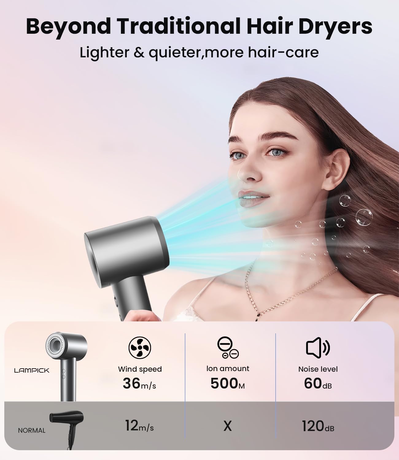 Lampick Hair Dryer | YEY-GS81A
