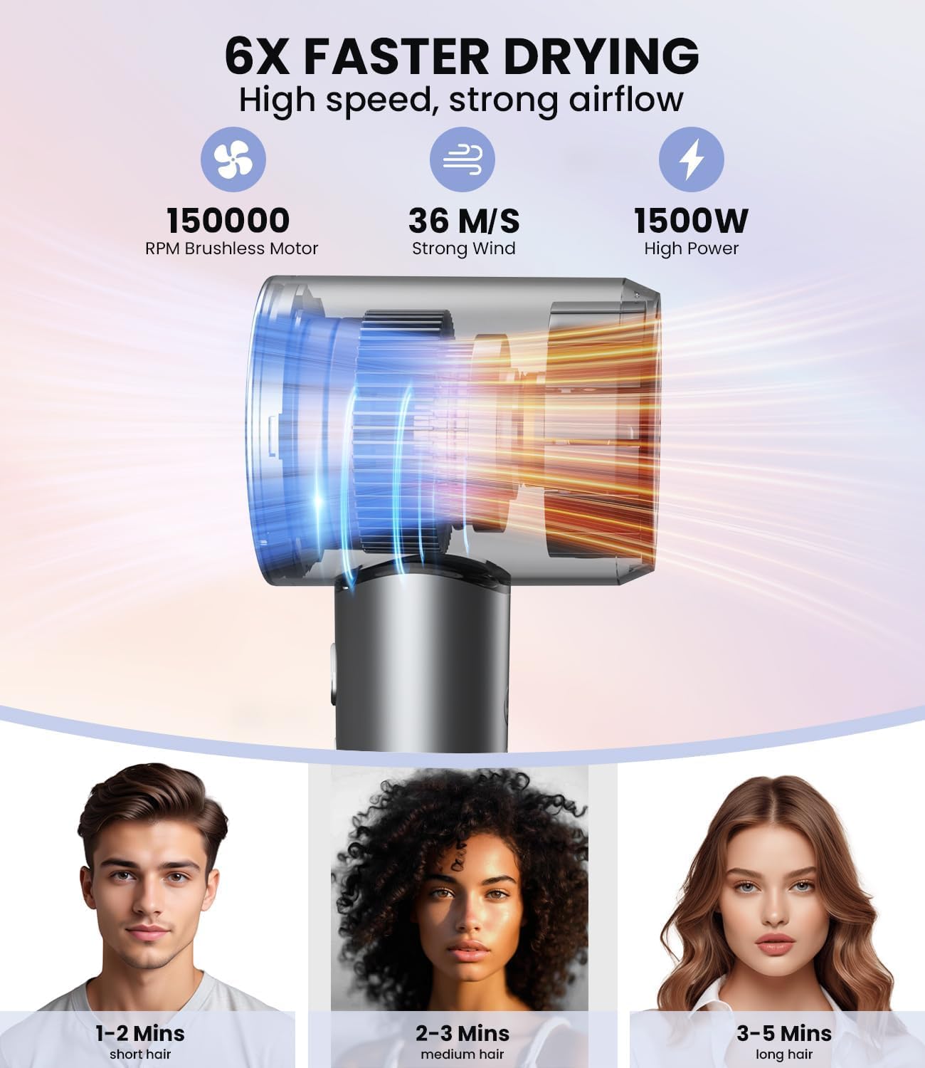 Lampick Hair Dryer | YEY-GS81A