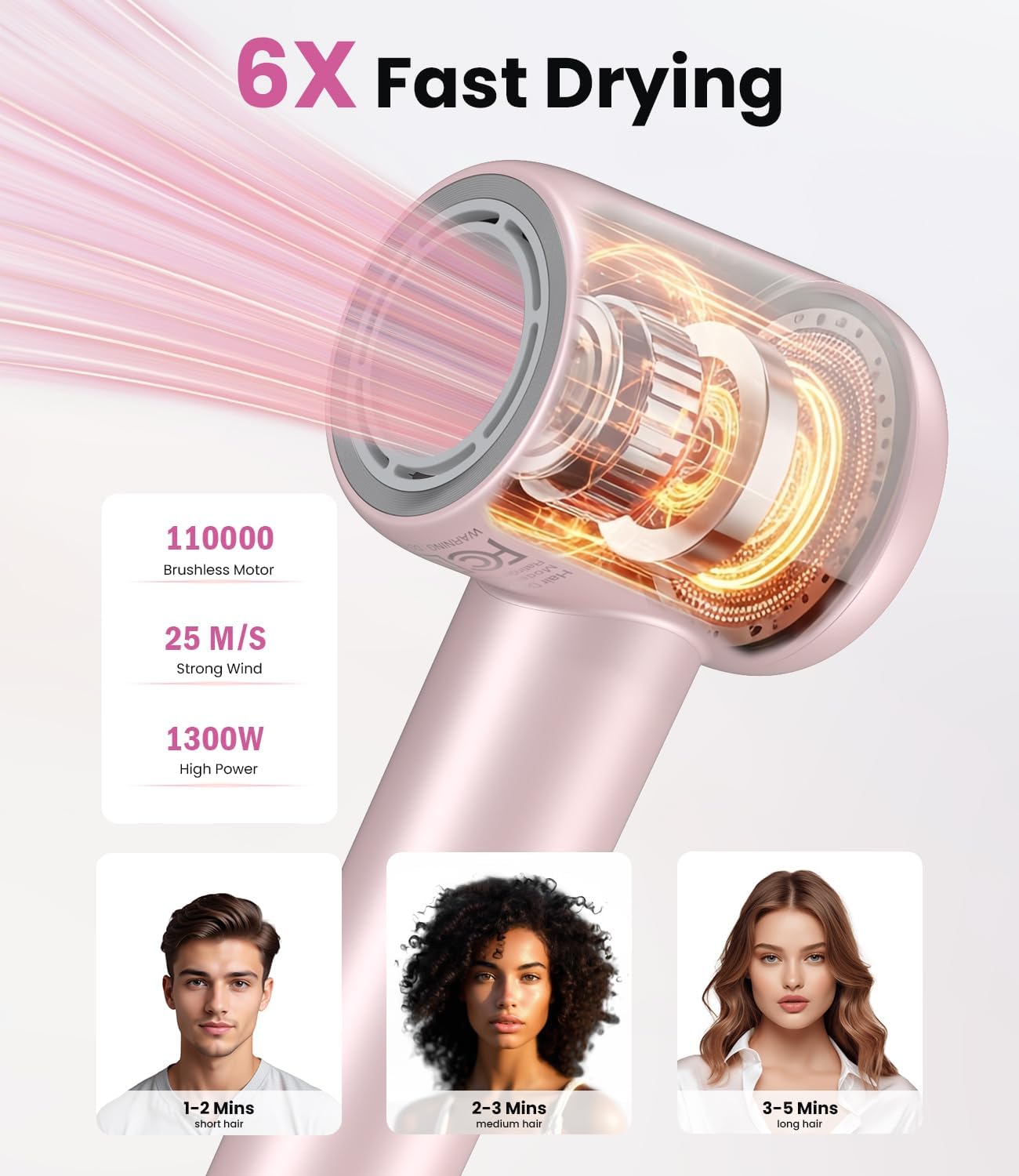 Lampick Hair Dryer | HD21U