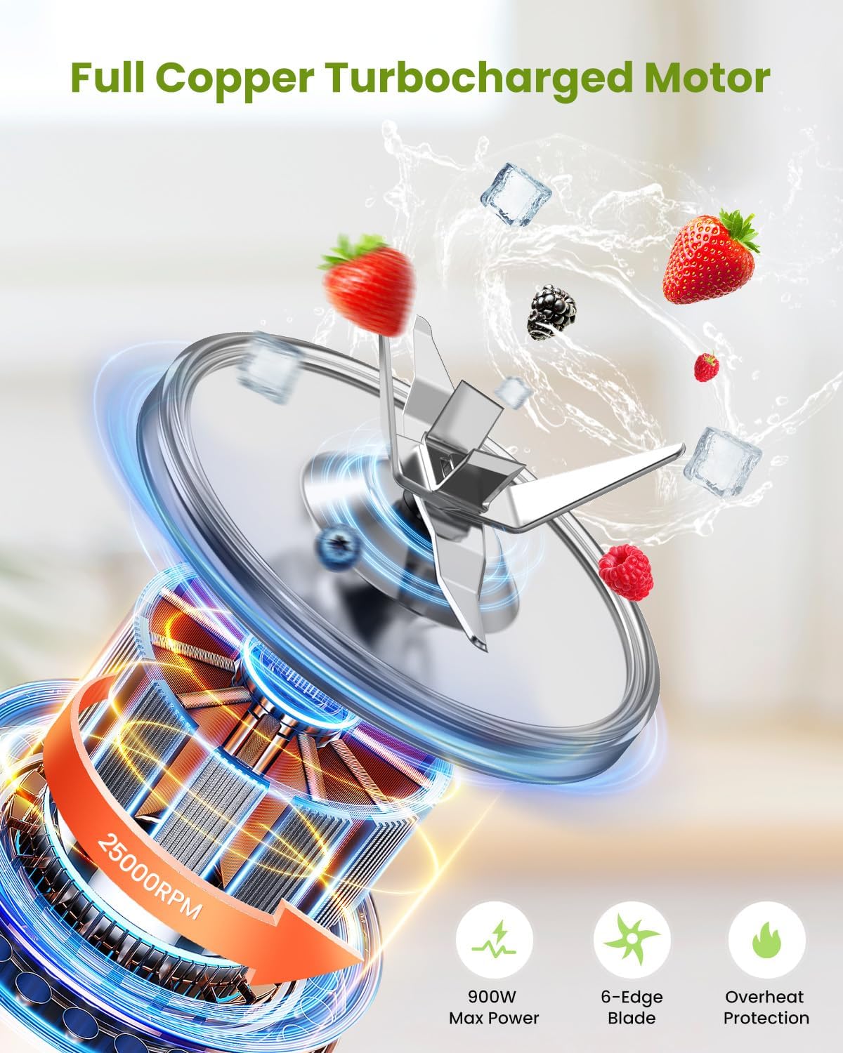 Lampick Blender | B1