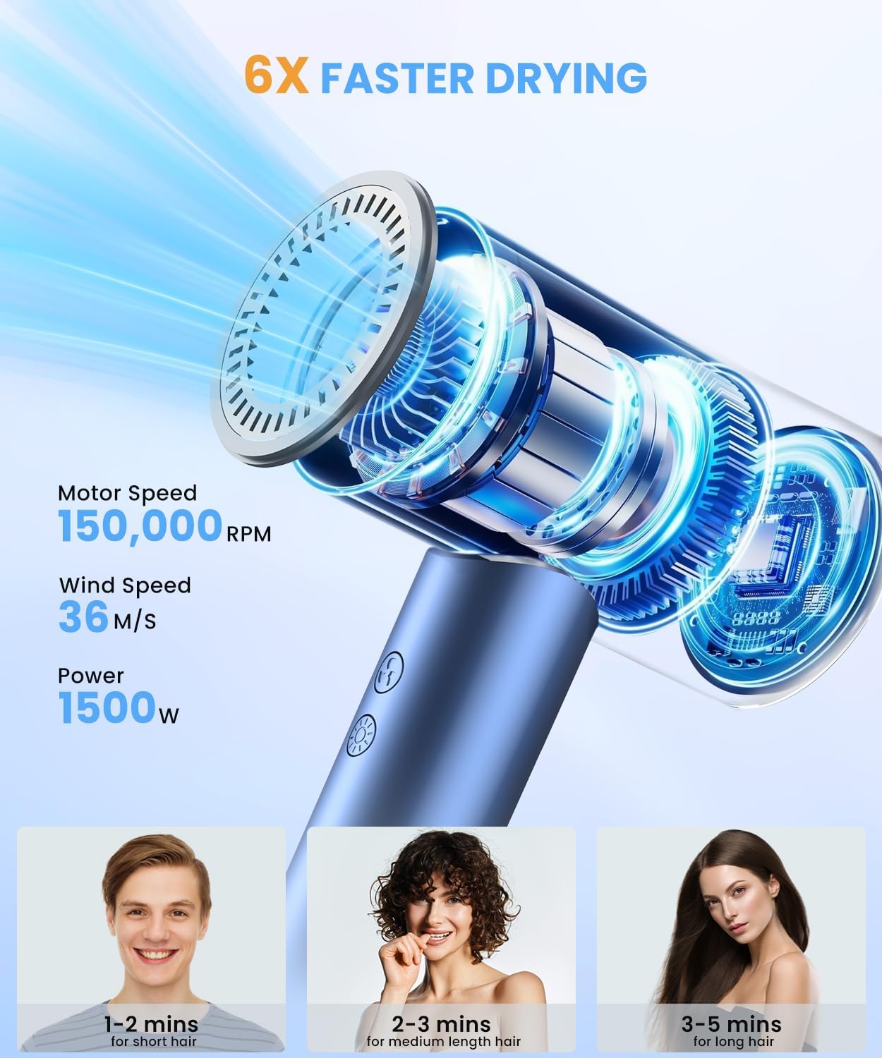 Lampick Hair Dryer | YEY-GS81-1