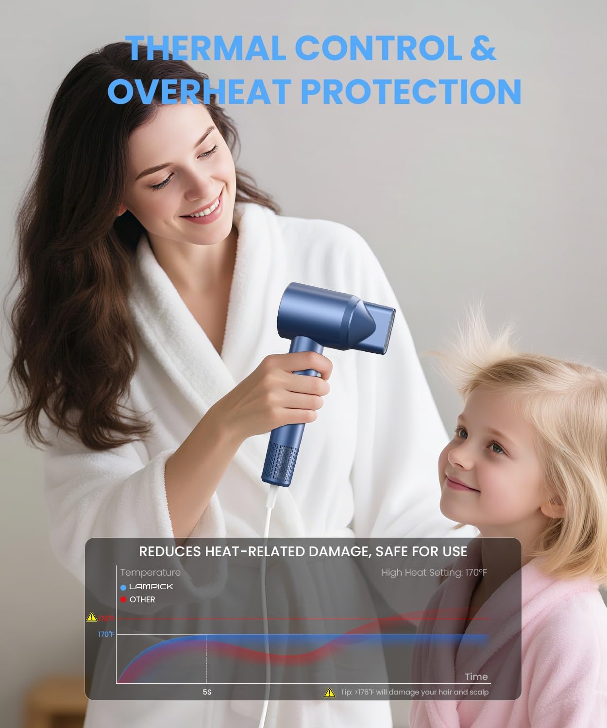 Lampick Hair Dryer | YEY-GS81-1