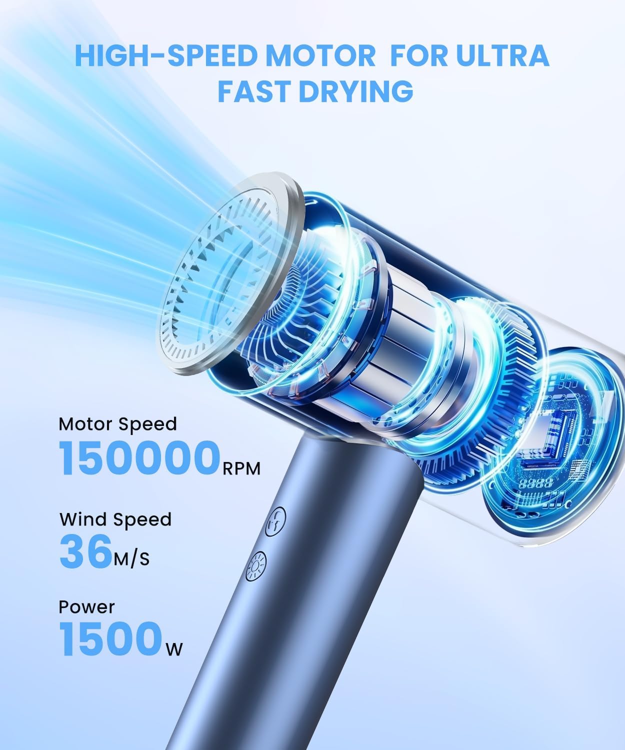 Lampick Hair Dryer | YEY-GS81